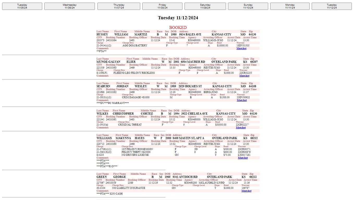 Booking and Release Report - Johnson County Kansas